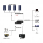 ДБЖ MUST PV18-3224VPM, 3200W